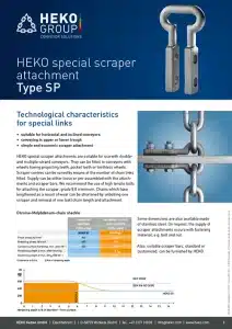 HEKO special scraper attachment