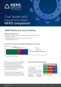 Coal feeder with round linkchain HEKO component